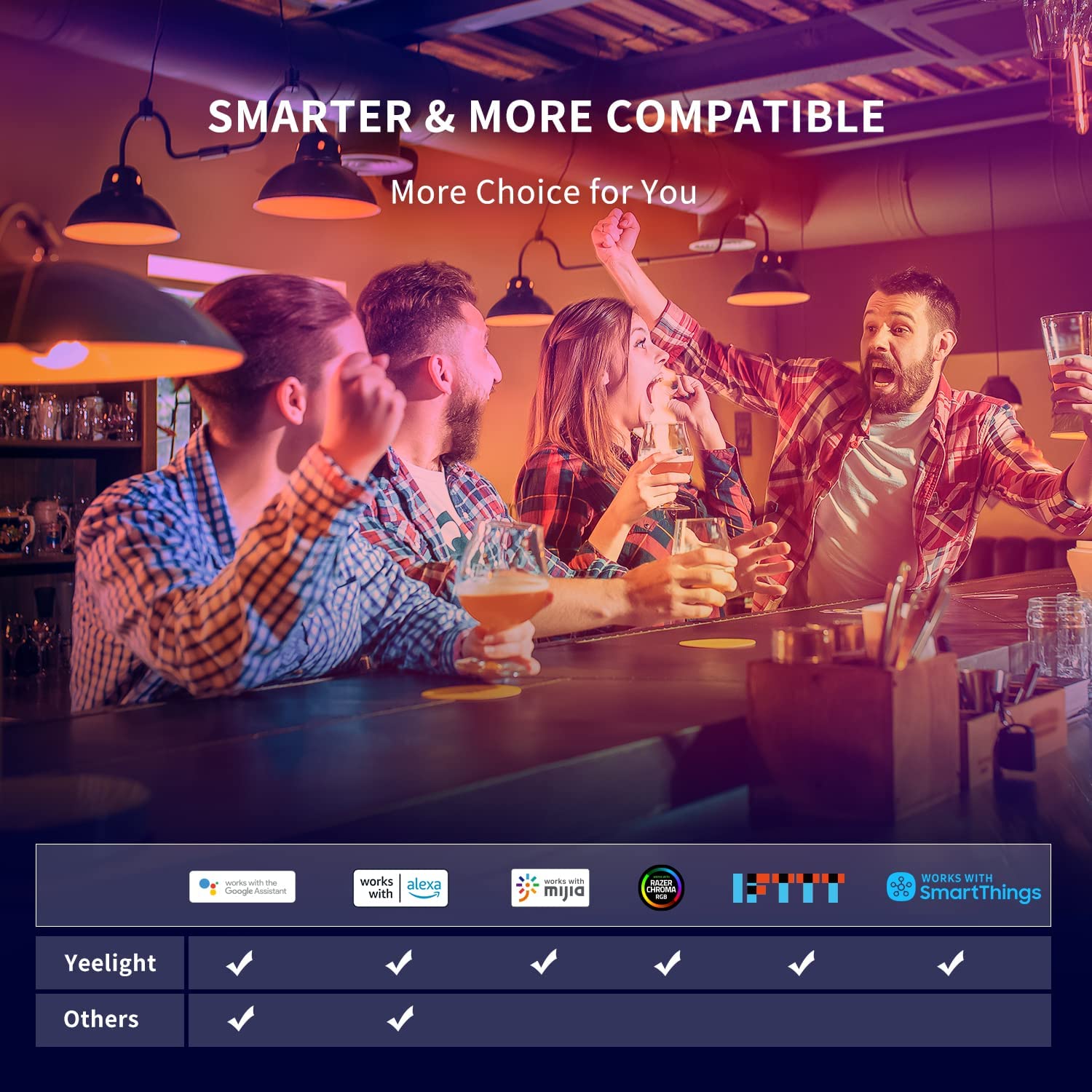 Yeelight-Ampoule LED intellige - Yeelight Light Smart Bulb avis et prix