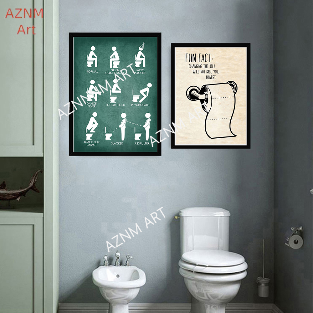 Toile d'art mural, peinture de - Home Bathroom Sign avis et prix
